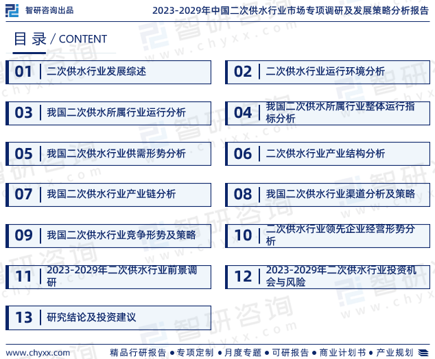 智研咨询报告：2023年二次供水欧亚体育行业发展现状及市场前景预测(图2)