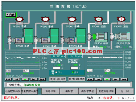 欧亚体育变频恒压供水系统PLC控制(图1)