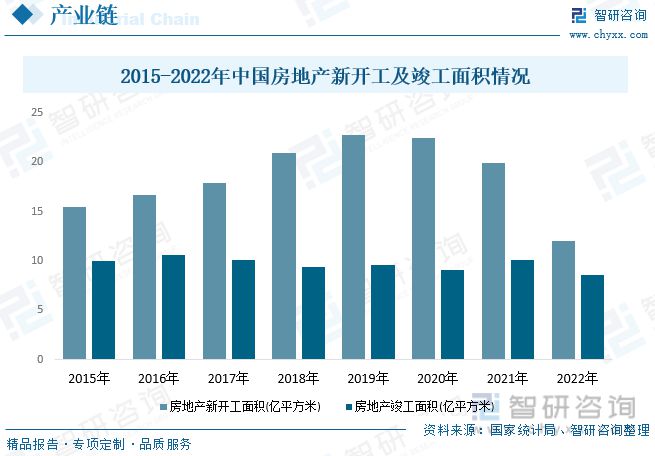 欧亚体育智研咨询二次供水报告：市场以变频设备为主无负压设备潜力较大(图6)