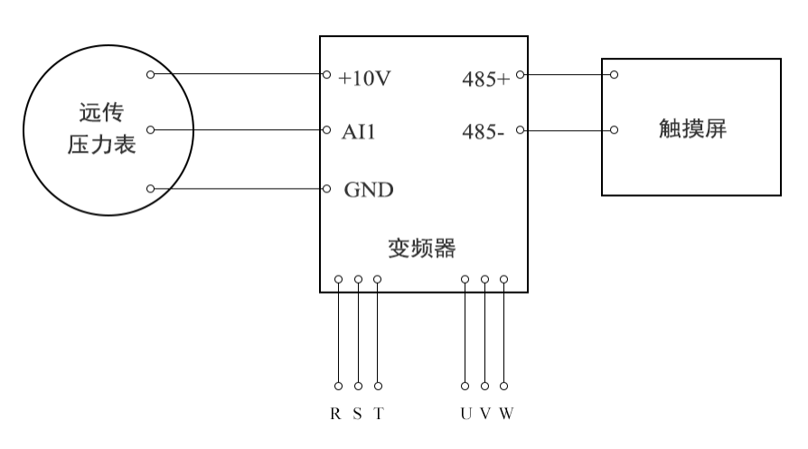 分享一个用变频器和触摸屏控制的恒压供水实例欧亚体育(图1)