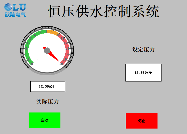 分享一个用变频器和触摸屏控制的恒压供水实例欧亚体育(图2)