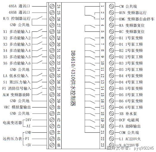 变频恒压供水系统的设计和调试欧亚体育(图2)