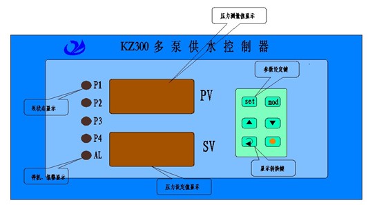 KZ-300恒压变频供水控制器欧亚体育(图1)