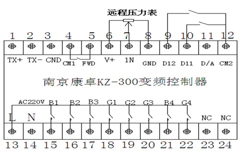 KZ-300恒压变频供水控制器欧亚体育(图3)