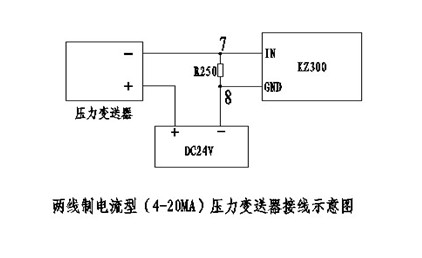 KZ-300恒压变频供水控制器欧亚体育(图4)