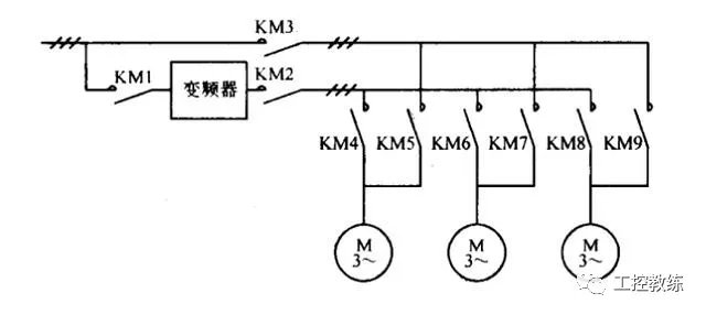 变频器控制欧亚体育水泵恒压供水的步骤与方法(图4)