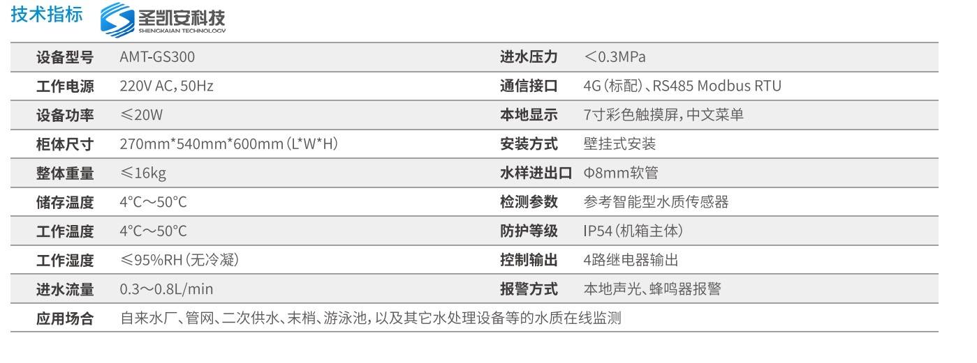 欧亚体育变频供水系统和二次供水设备(图2)