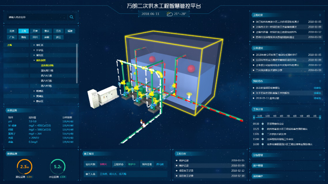 万朗水务王建斌：智慧管控理念下的高品质供水系统欧亚体育解决方案新模式(图3)